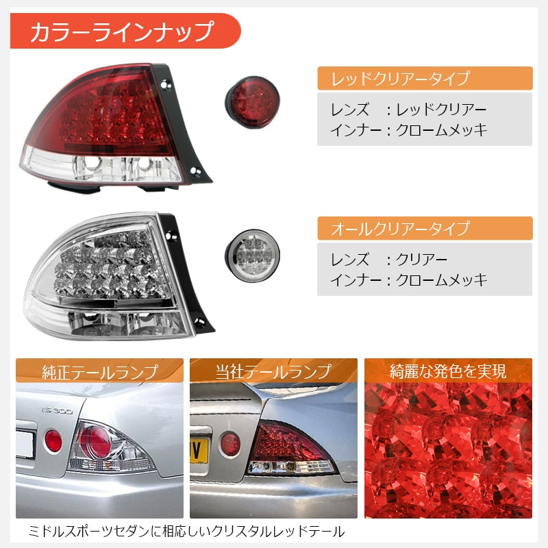 アルテッツァ GXE10 SXE10 待望の海外人気モデル LEDテールランプ レッドクリアー — image 4