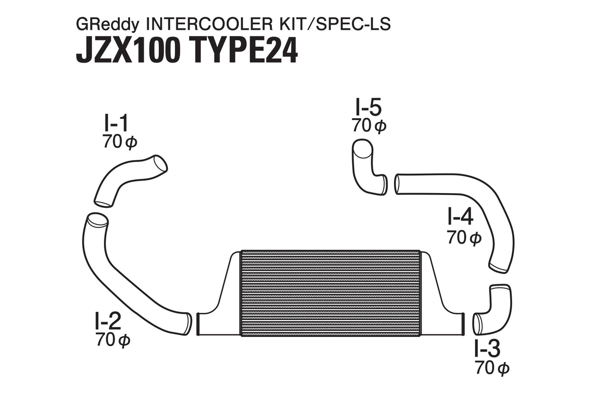 GREDDY INTERCOOLER KIT T-24F JZX100 - (12010210) — image 2