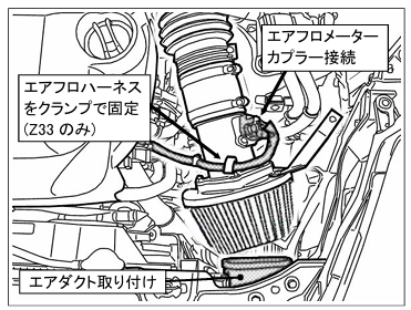 GREDDY AIRINX KIT NS-M035 Z33 - (12520835) — image 2