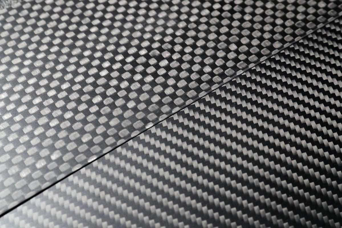 Dry Carbon Banner Plate — image 2
