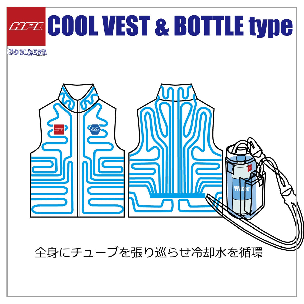 HPI Cool Vest Bottle-Type — Full Set — image 4
