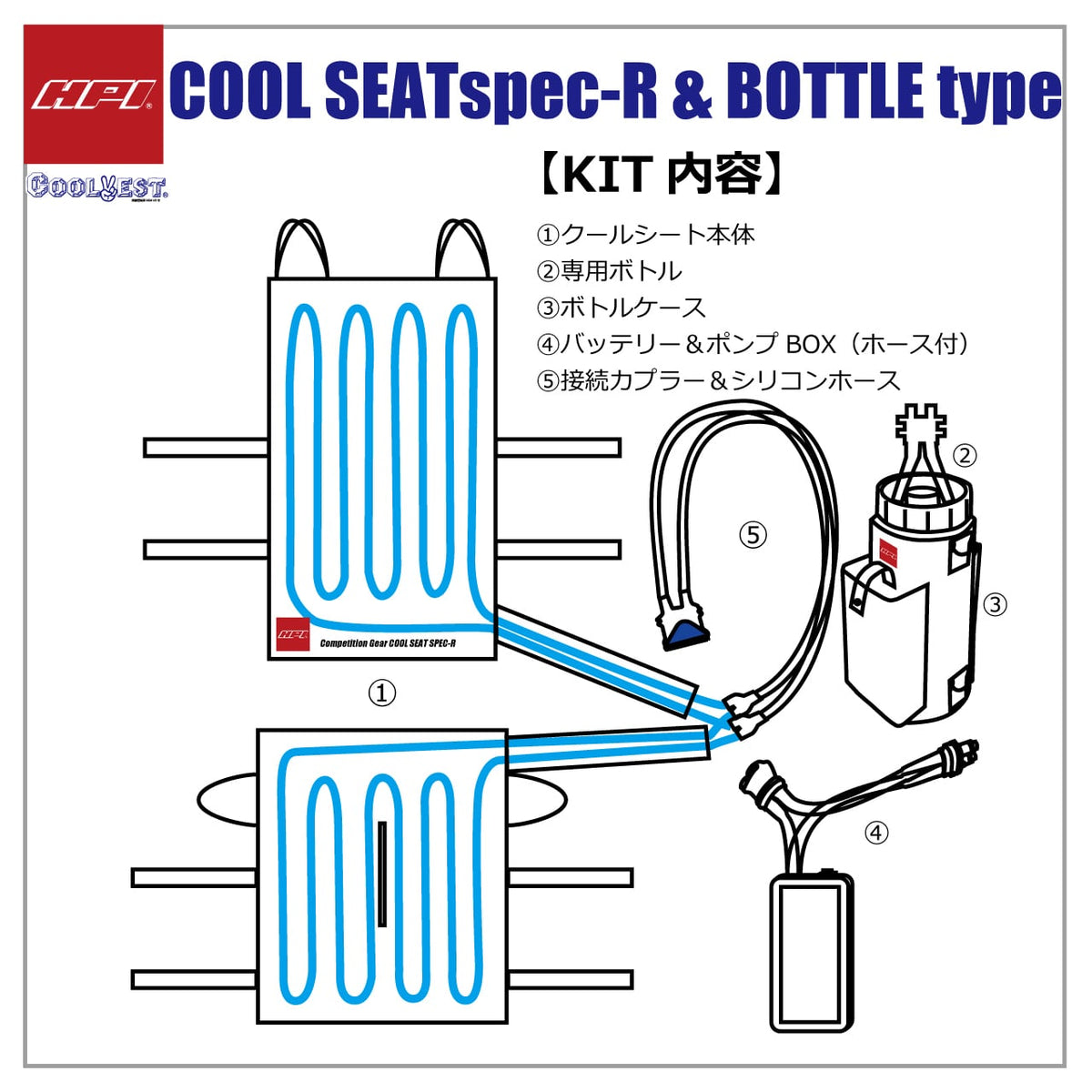 HPI Cool Seat Spec-R — Bottle-Type Full Set — image 5