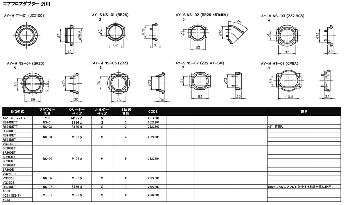 AIRINX S136 FILTER ELEMENT - (12500060) — image 6