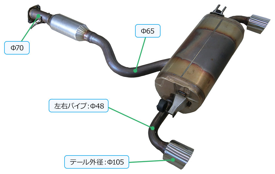 Super Turbo Muffler Ti — GXPA16 (31030-AT002) — image 9