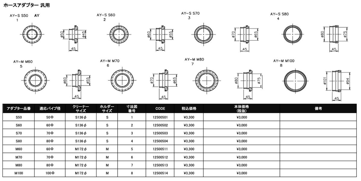 M70 DIA AIRINX ADAPTOR UNIVERSAL - (12500512) — image 2