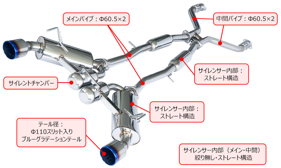 Super Turbo Muffler — RZ34 (31029-AN014) — image 8
