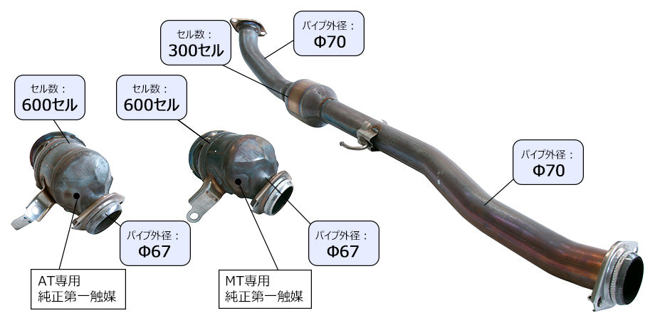 Vehicle-Specific Metal Catalyser — GXPA16 (33005-AT012) — image 8