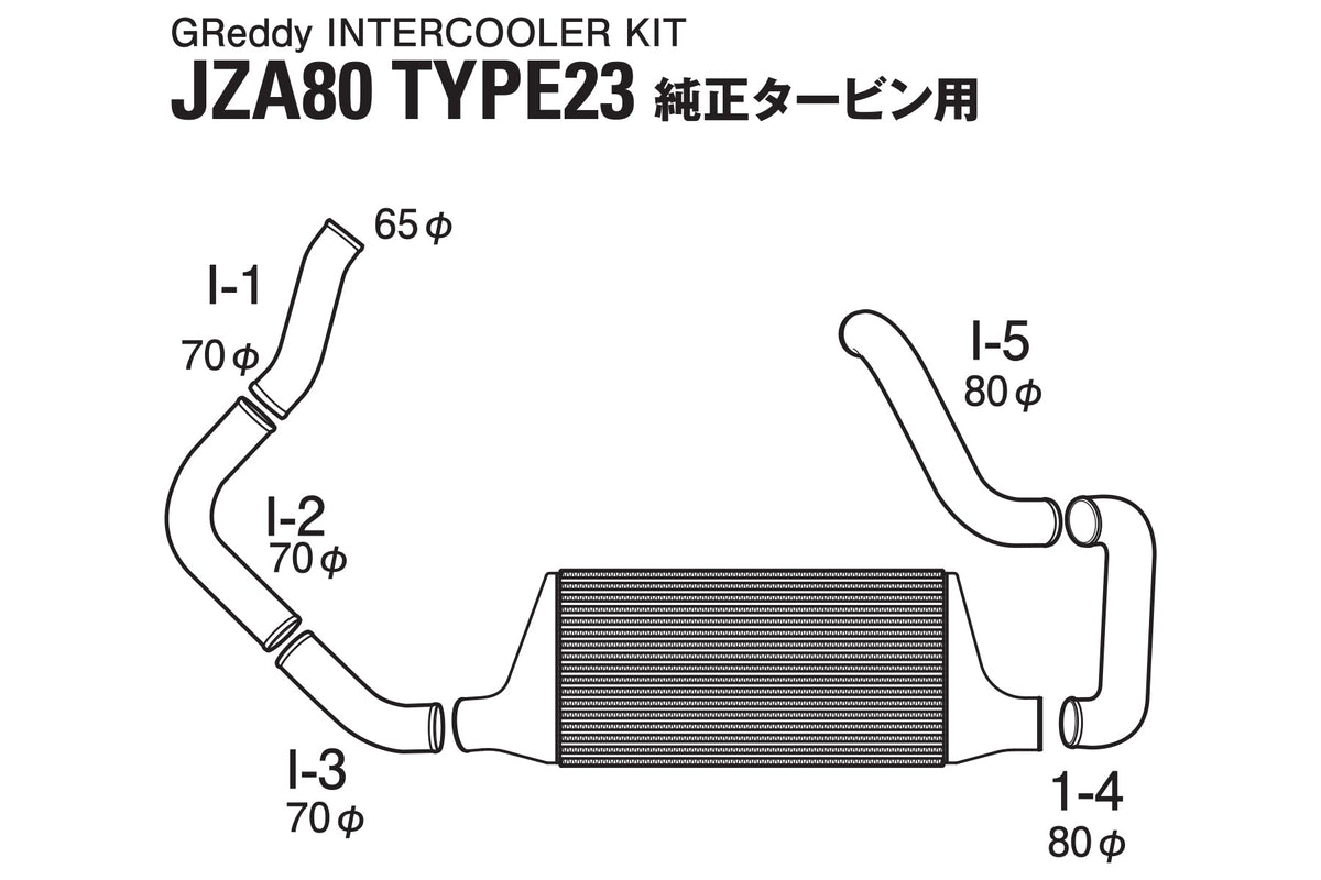 GREDDY INTERCOOLER KIT JZA80 TYPE-23F - (12010201 12010202) — image 5