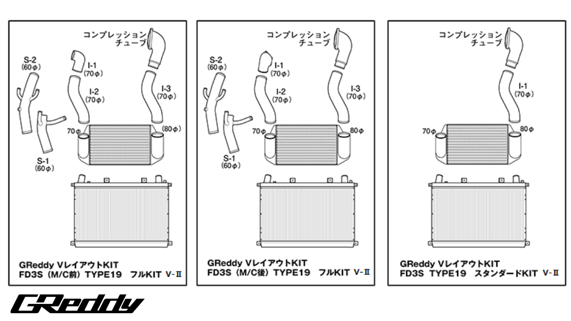 GREDDY V-MOUNT INTERCOOLER / RADIATOR KIT T-19 FD3S (M/C) Ver. 2 FULL KIT - (12040705 / 12040722) — image 9