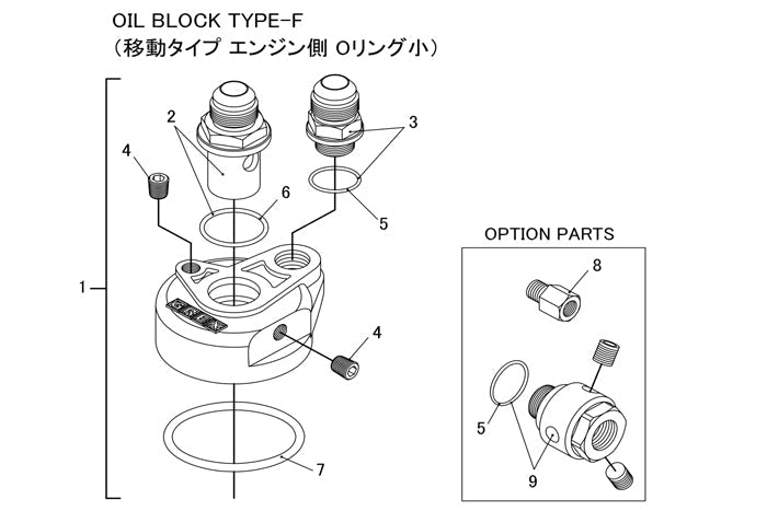 REPLACEMENT 28MM O-RING FOR OIL BLOCK ADAPTER AN CENTER FITTING - (12401102) — image 5