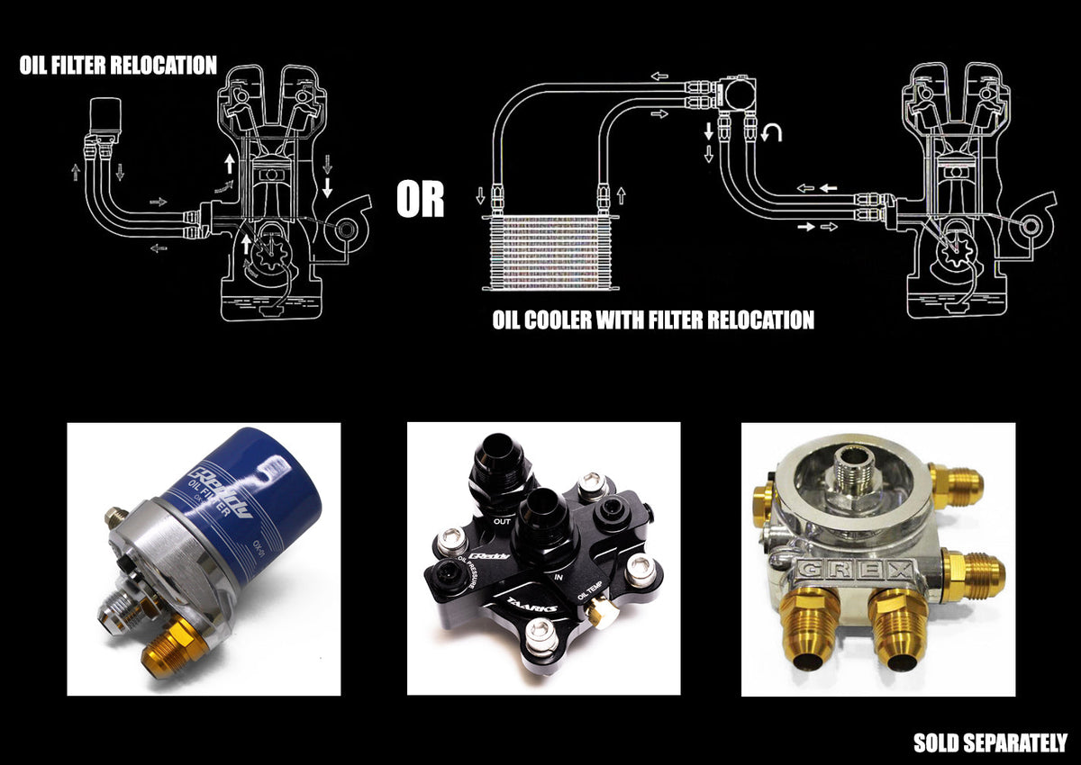 GREDDY X TAARKS RB26 BOLT-ON OIL BLOCK ADAPTER, 10AN - (12428110) — image 6