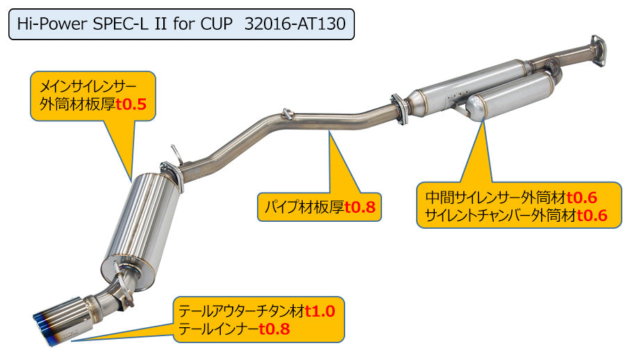 Hi-Power SPEC-L II — ZN8 / ZD8 (32016-AT130) — image 12