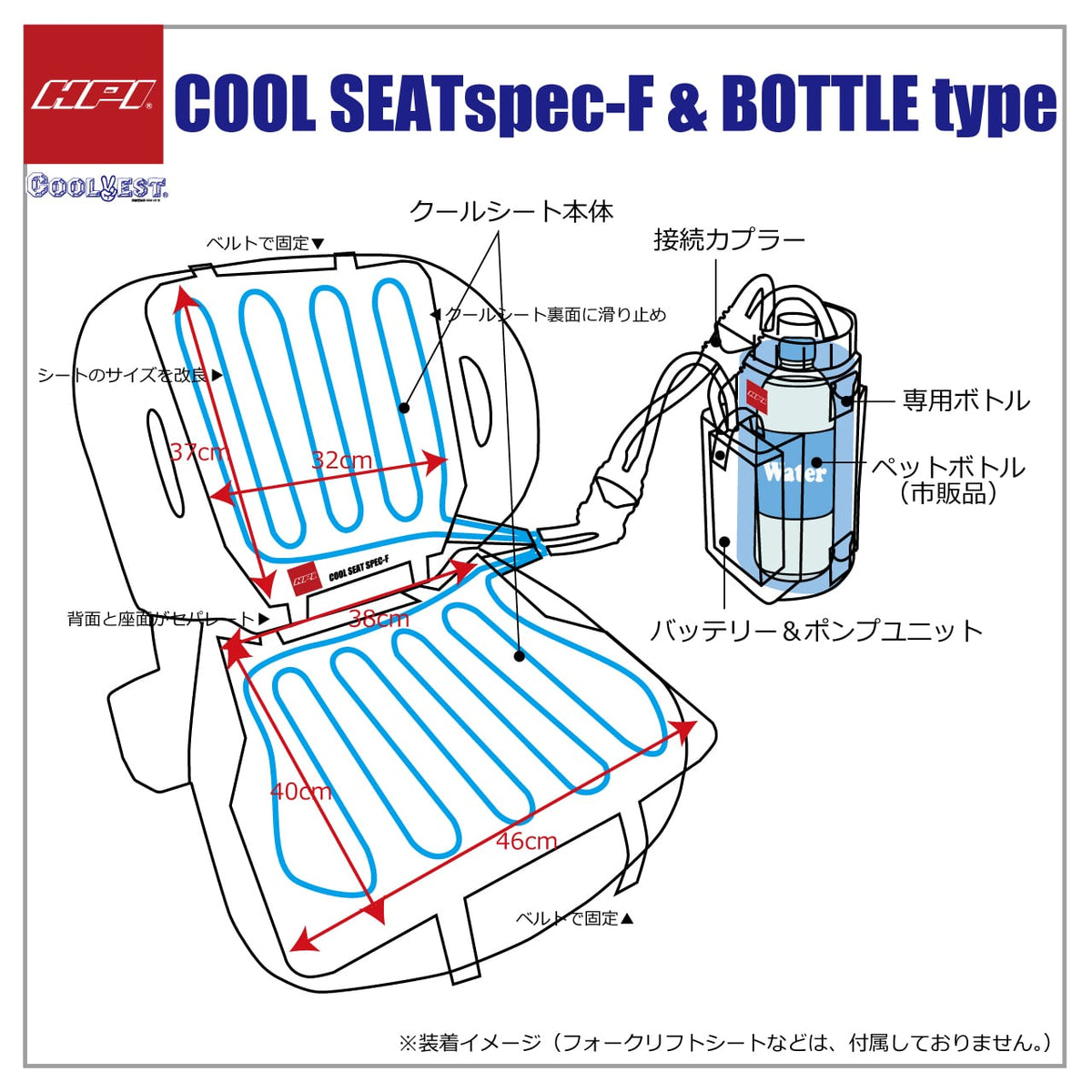 HPI Cool Seat Spec-F — Bottle-Type Full Set — image 2