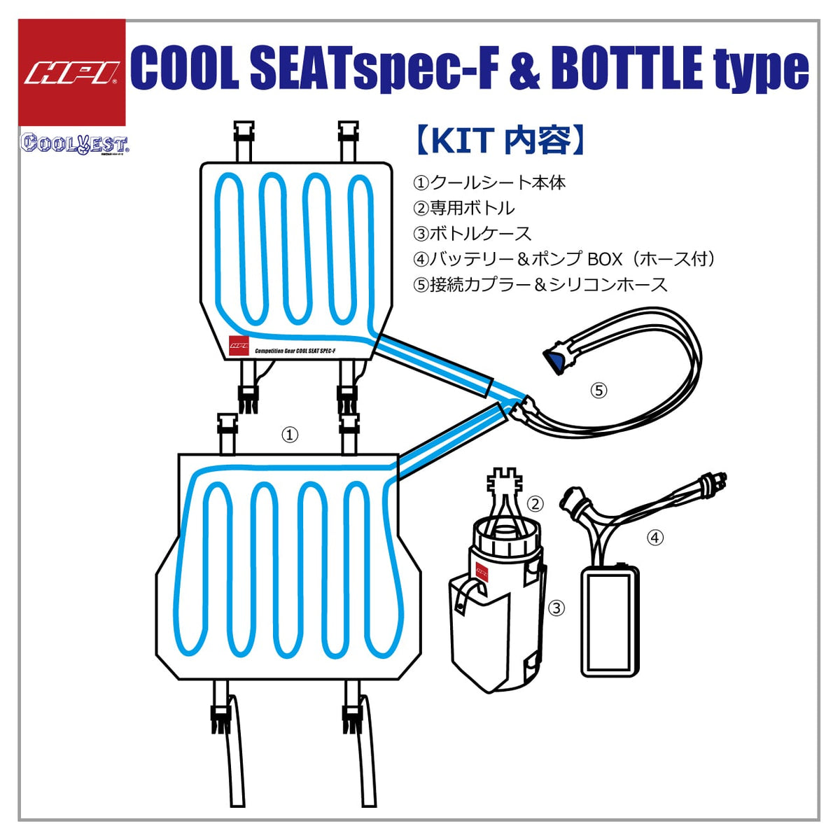 HPI Cool Seat Spec-F — Bottle-Type Full Set — image 3