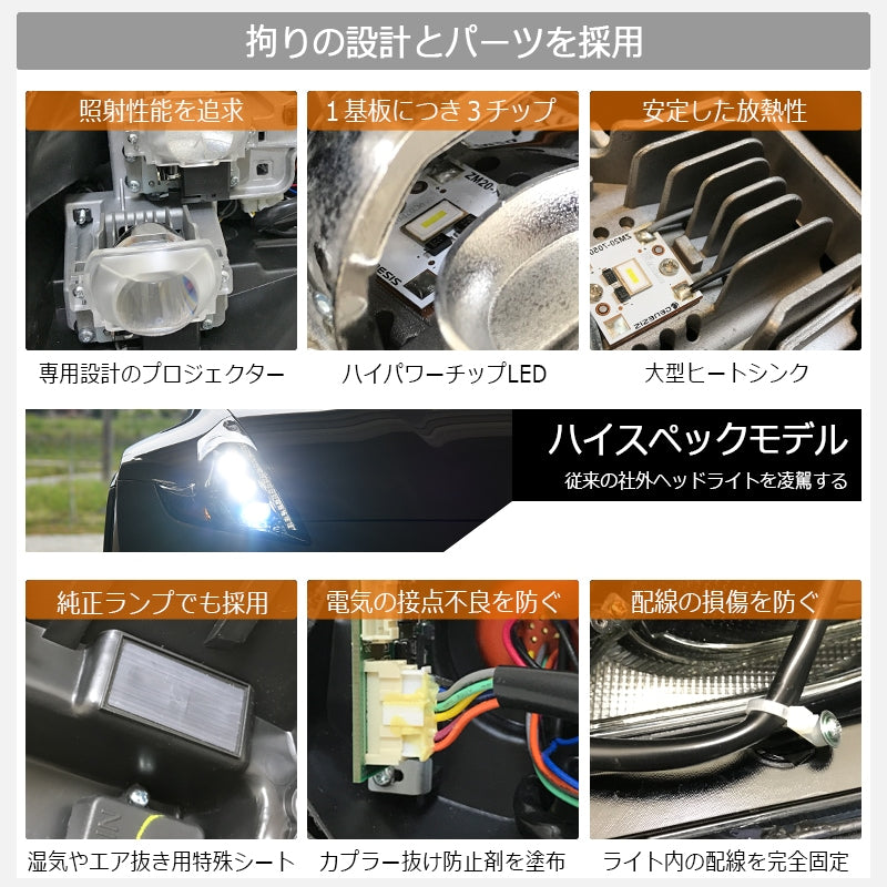 Z34 フェアレディZ 圧巻のハイスペックを実現 LEDヘッドライト ブラック — image 4