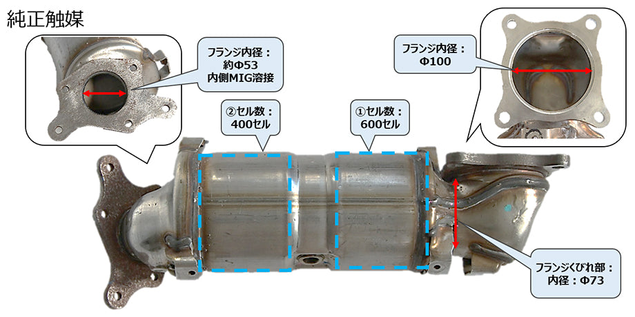 Vehicle-Specific Metal Catalyser — FL5 / FK8 (33005-AH006) — image 6