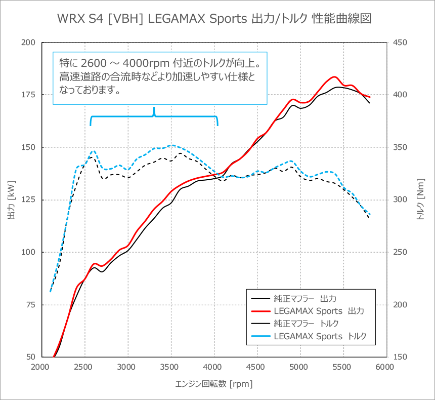 LEGAMAX Sports — VBH (31021-AF026) — image 9