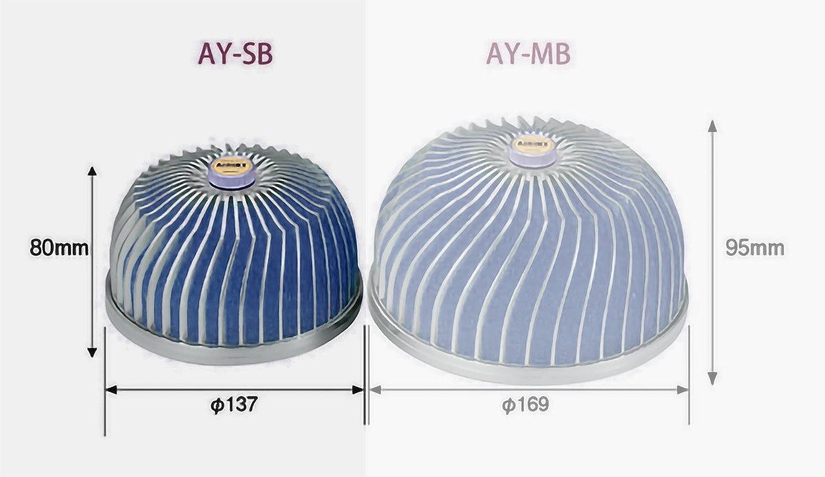 AY-M AIRINX RPL.FILTER BLUE - (12500016) — image 3
