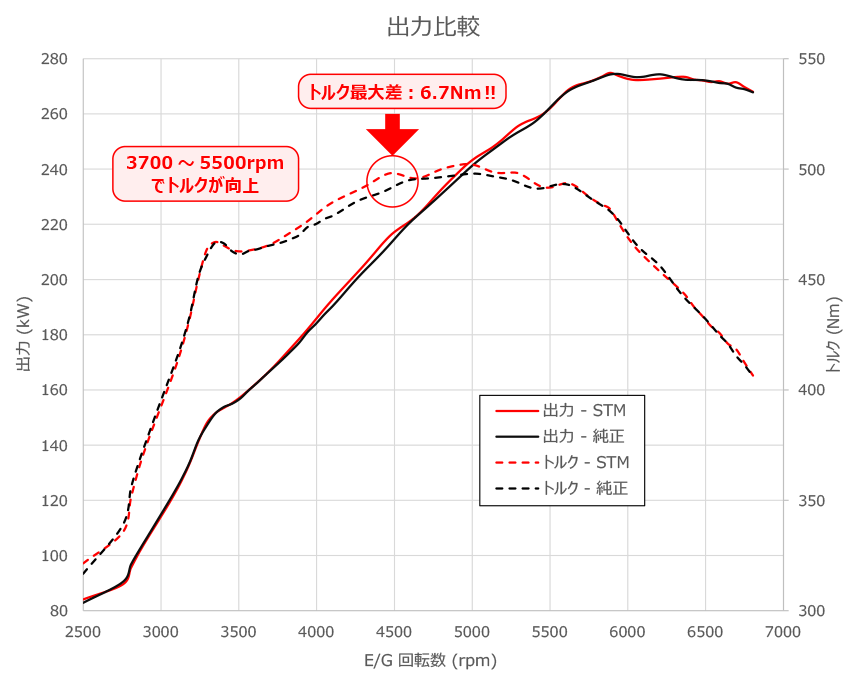 Super Turbo Muffler — RZ34 (31029-AN014) — image 6