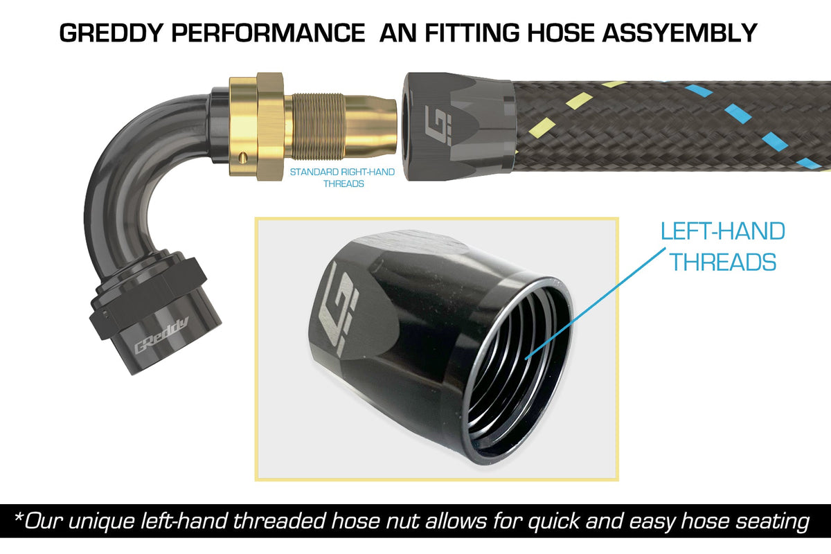 GReddy -08 AN Swivel Hose Ends - Black / Gold — image 8