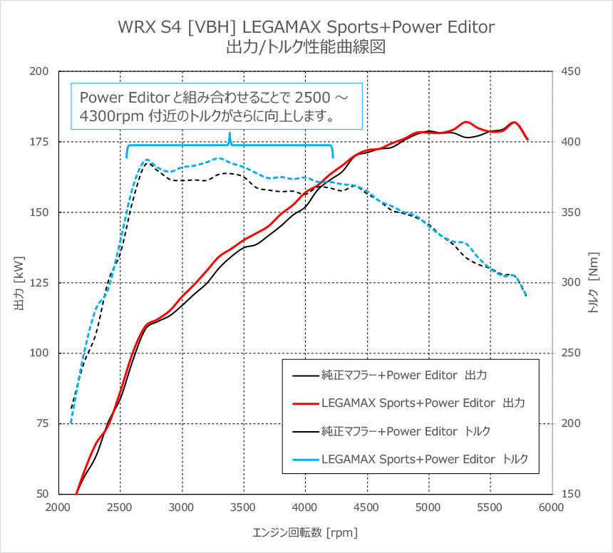 LEGAMAX Sports — VBH (31021-AF026) — image 10