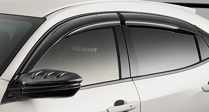 Ventilated Visor