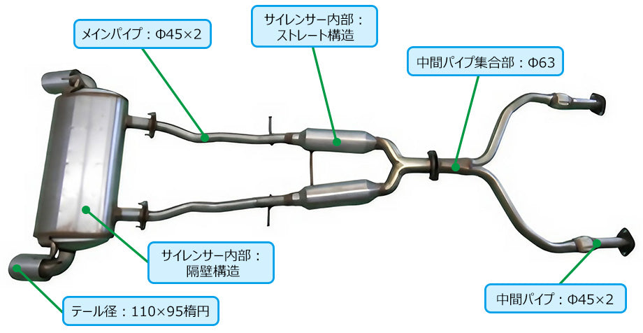 Super Turbo Muffler — RZ34 (31029-AN014) — image 9
