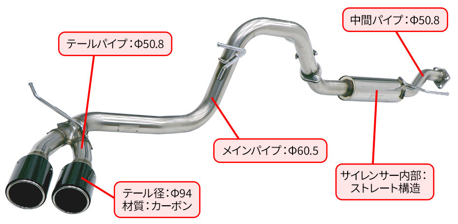 LEGAMAX Trailmaster — LC2T (31021-AM009) — image 6