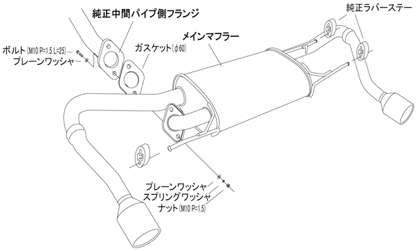 LEGAMAX Premium — GPE / GP7 (32018-AF013) — image 3