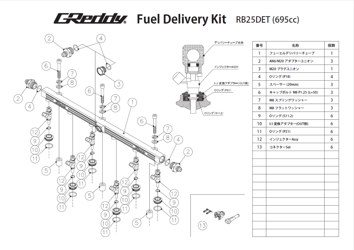 GREDDY FUEL DELIVERY KIT RB25DET BLACK - (13923320) — image 2